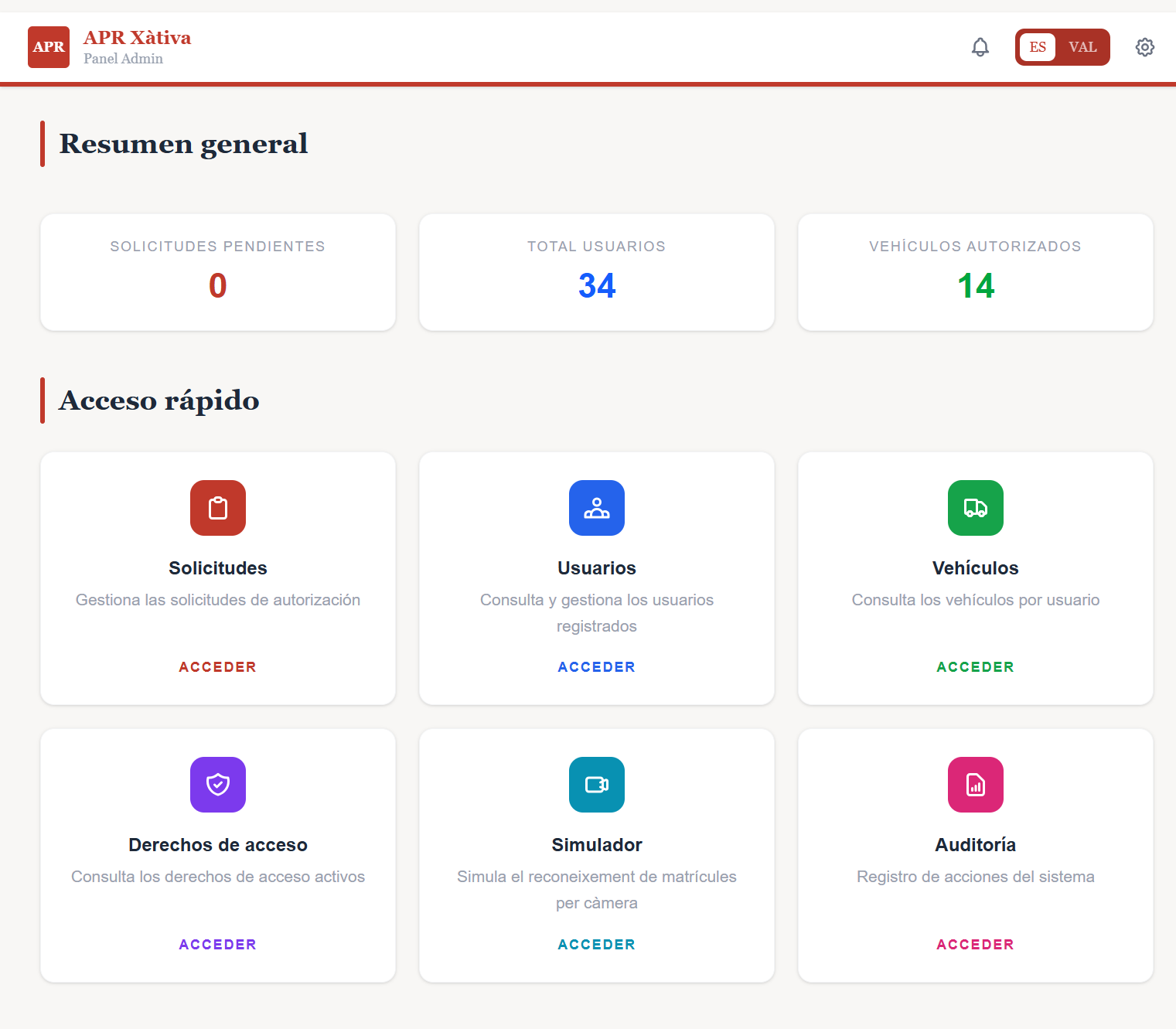 Dashboard