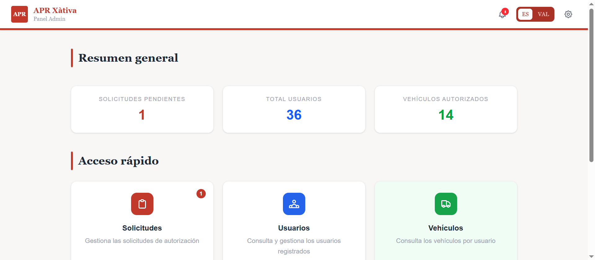 Notificaciones