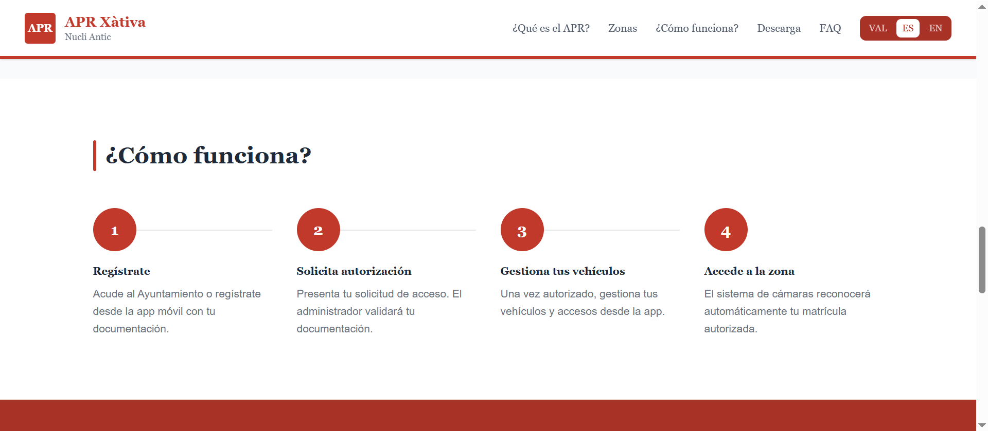 Cómo funciona