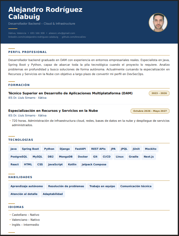 Plantilla Executive