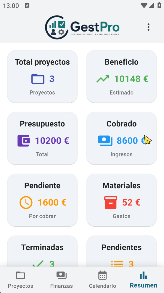 Resumen