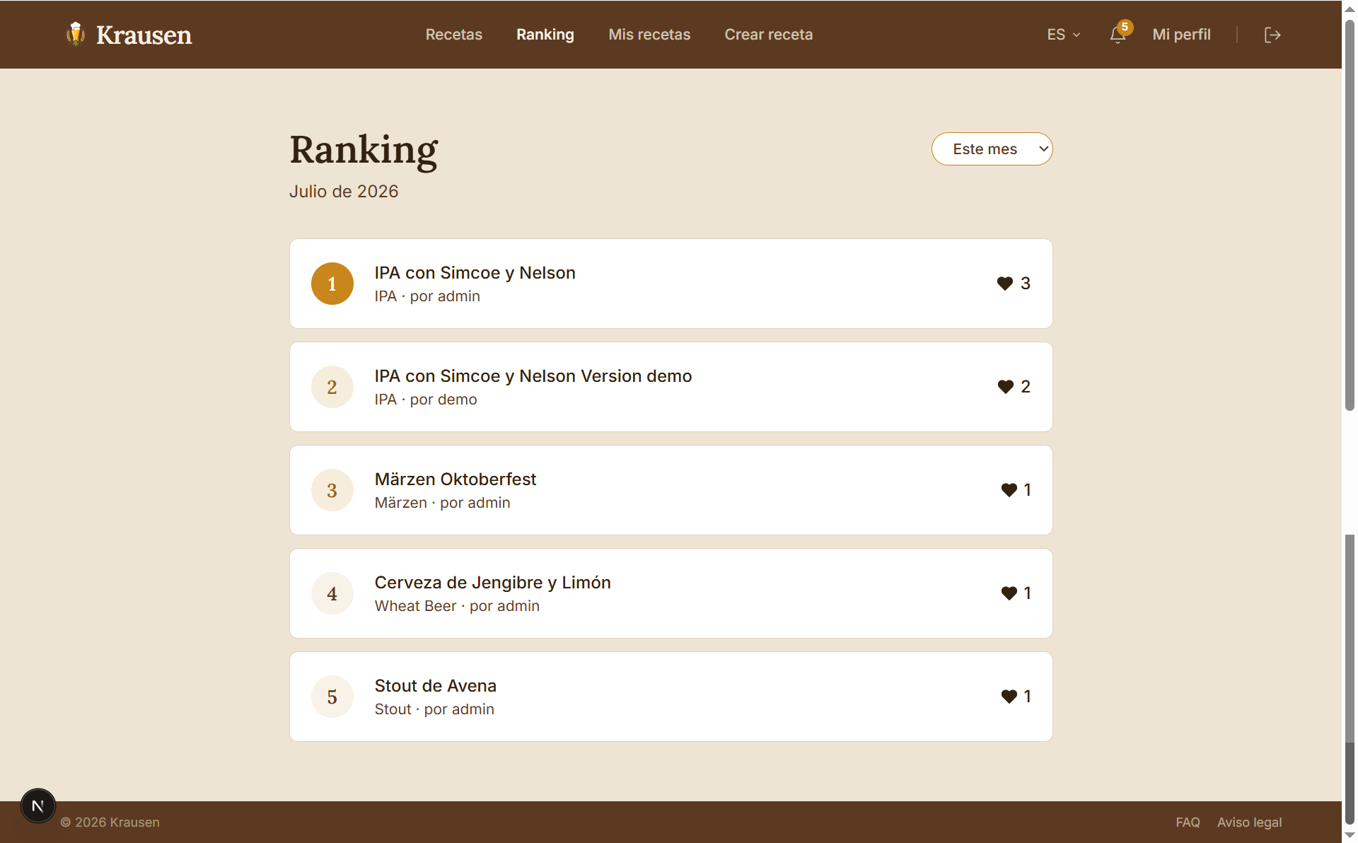Ranking
