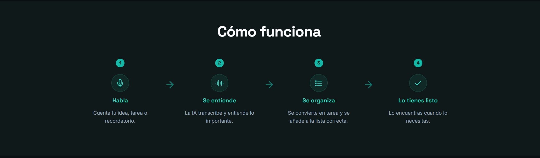 Cómo funciona